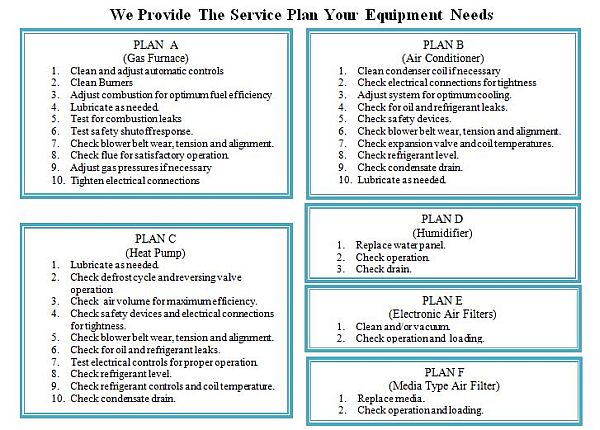 preventive HVAC maintenance contracts