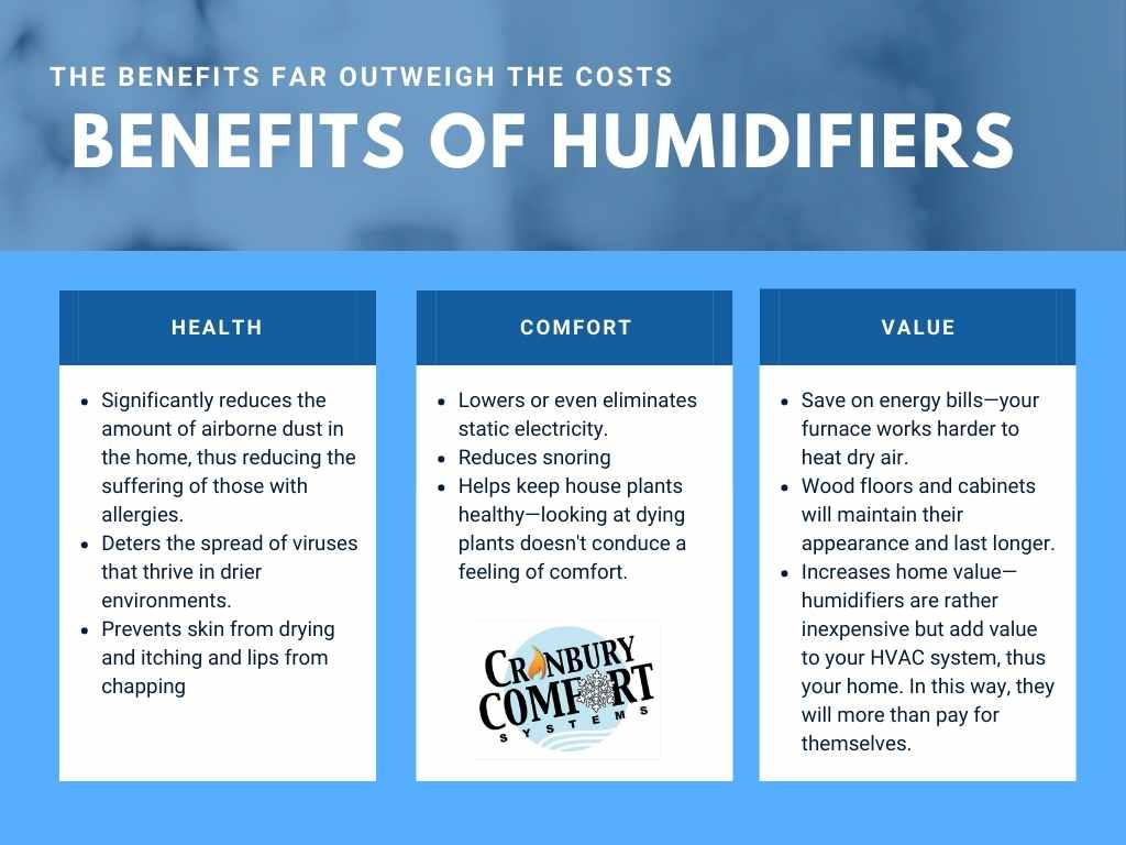 Benefits of Humidifiers